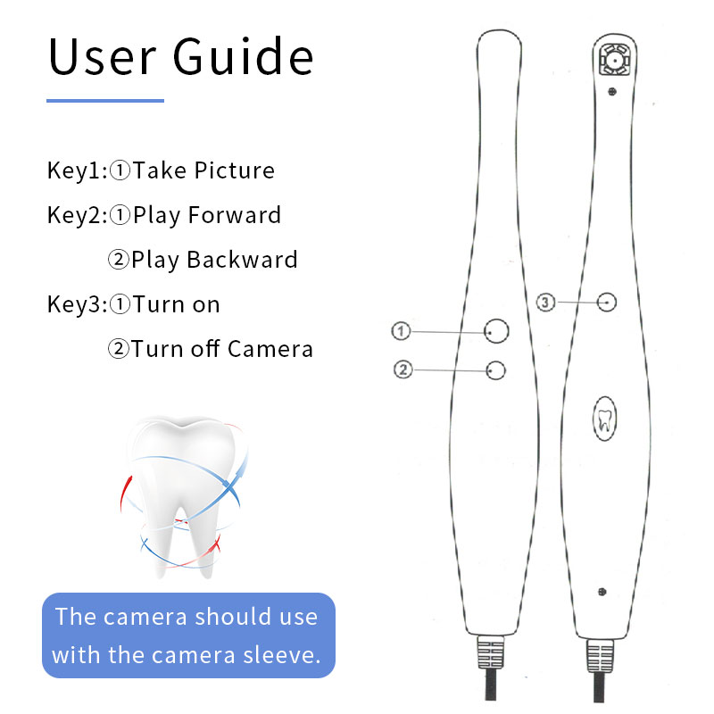 JUMTOP Dental Intraoral Camera - مراجعة Lighting Visual وسعره