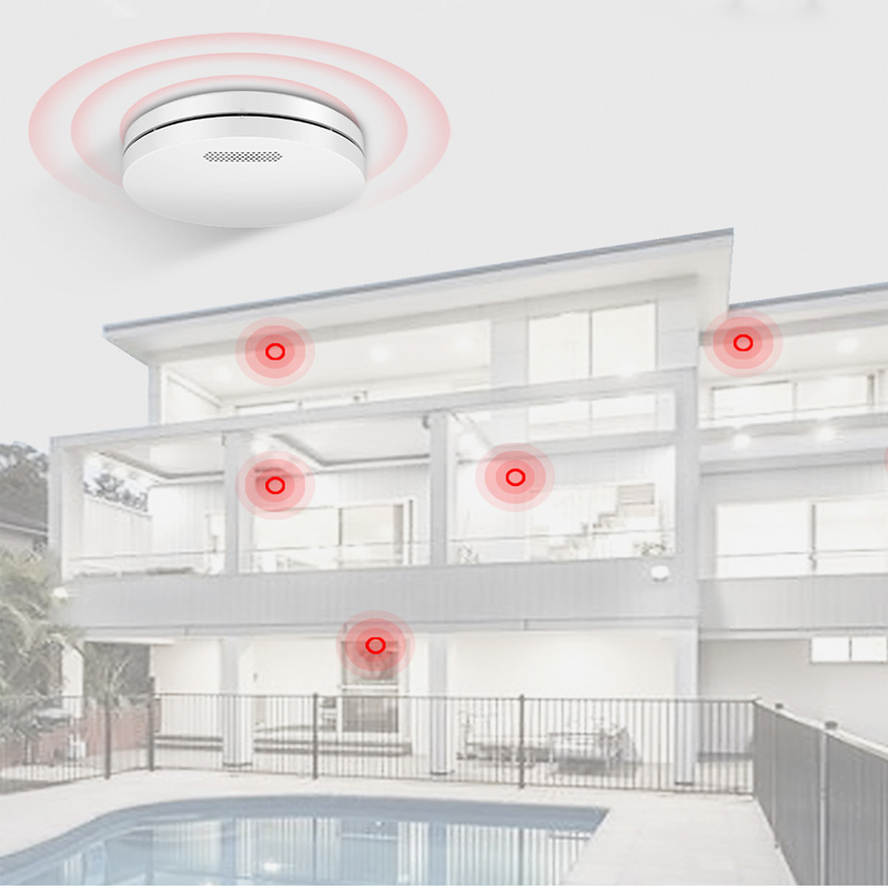 Tuya WiFi Detection Audible an - مراجعة Lighting Visual وسعره