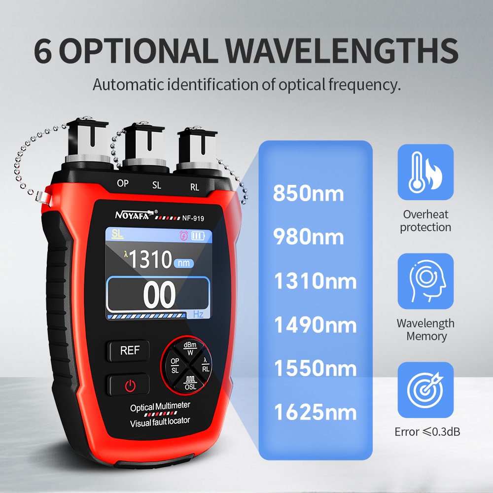 NOYAFA Fiber Optic Tester NF-9 - مراجعة Lighting Visual وسعره