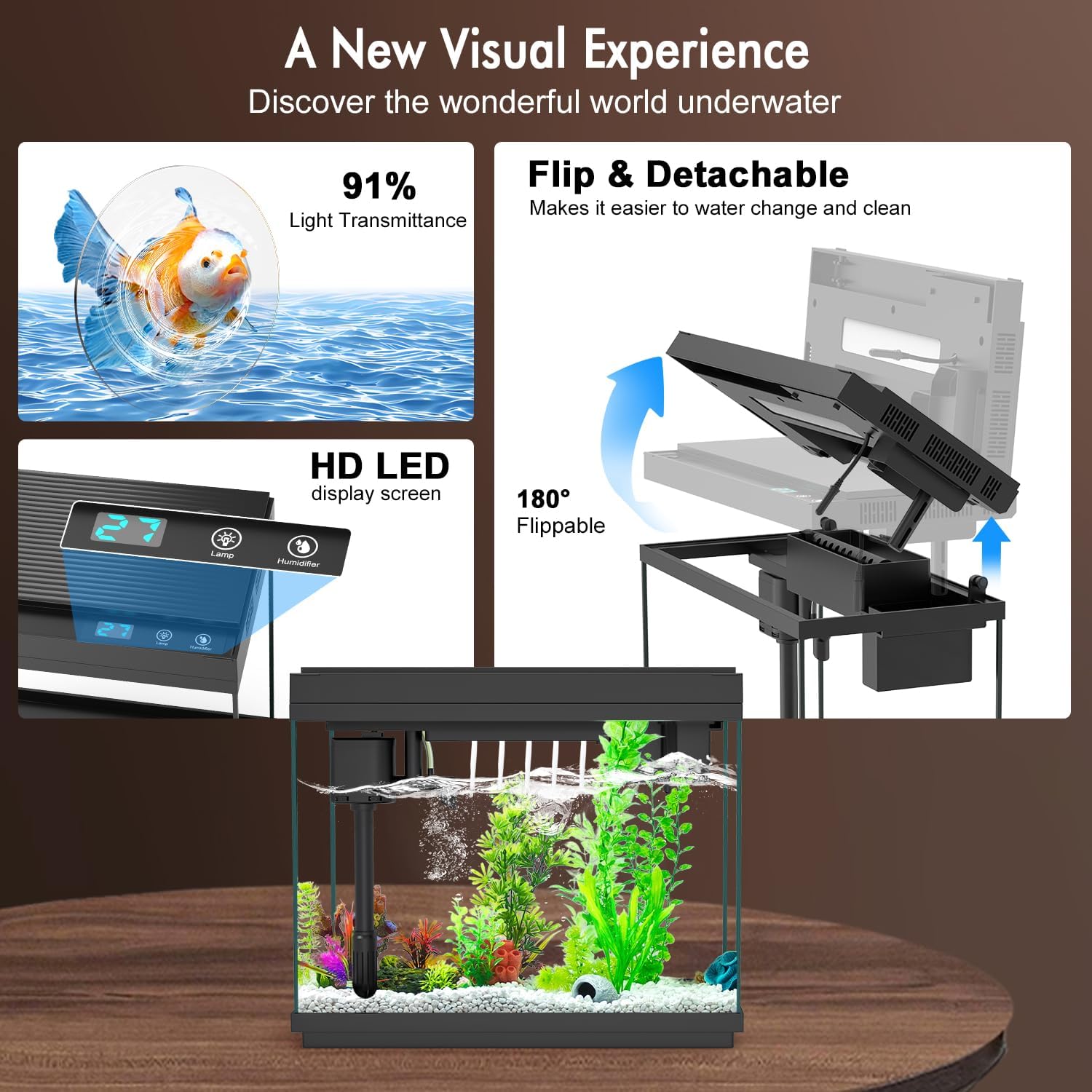 Smart 2.4 Gal Aquarium Kit: Si - مراجعة Lighting Home Decor Products وسعره