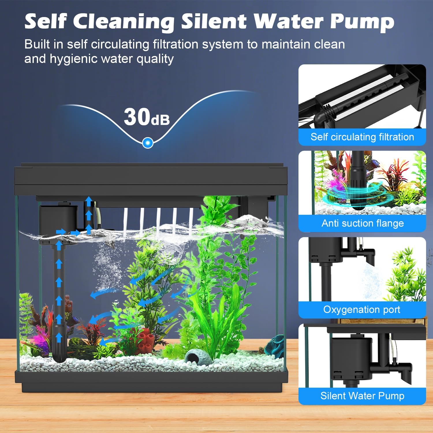 Smart 2.4 Gal Aquarium Kit: Si - مراجعة Lighting Home Decor Products وسعره
