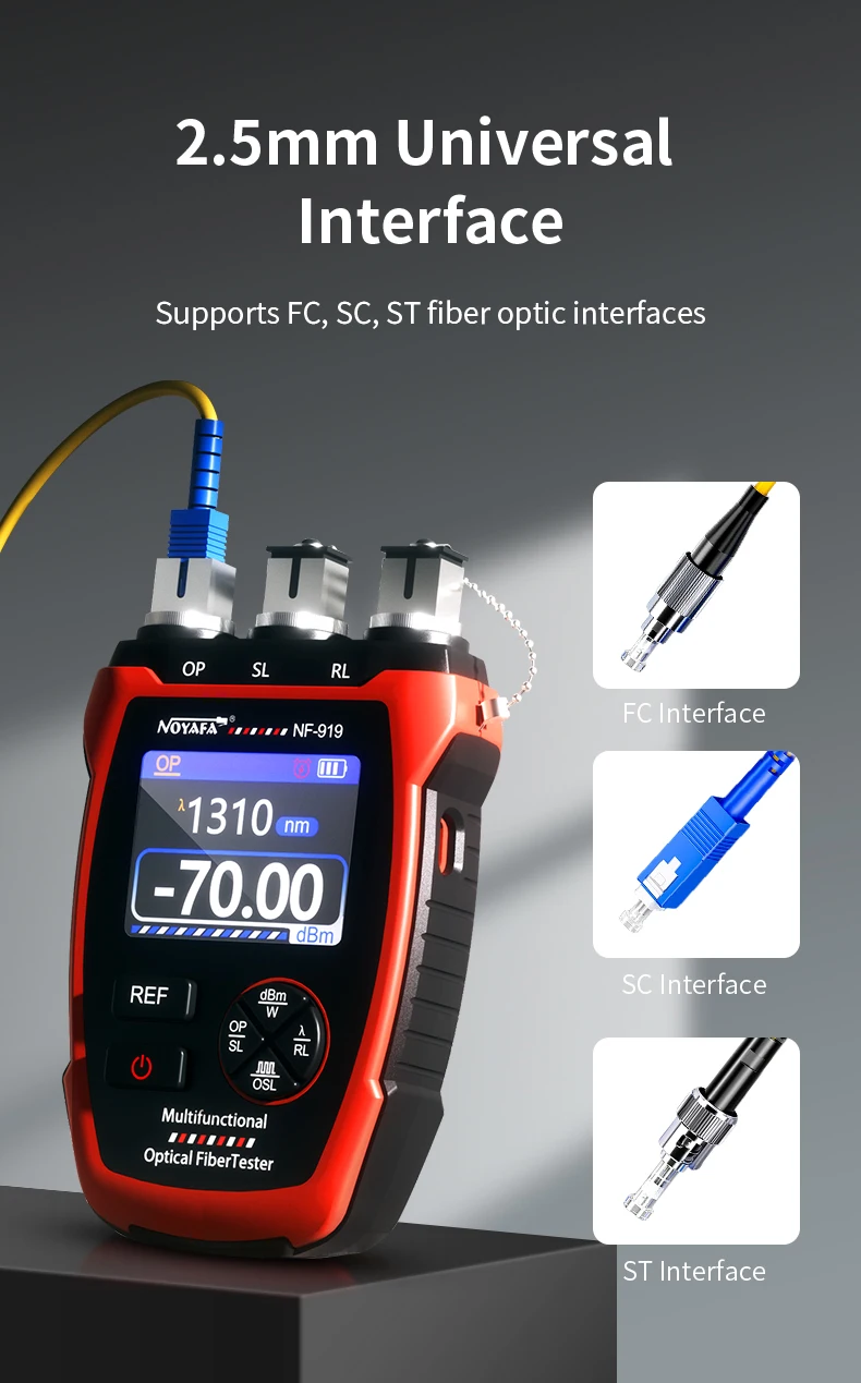 Noyafa NF-919 Optical Power Me - مراجعة Lighting Visual وسعره