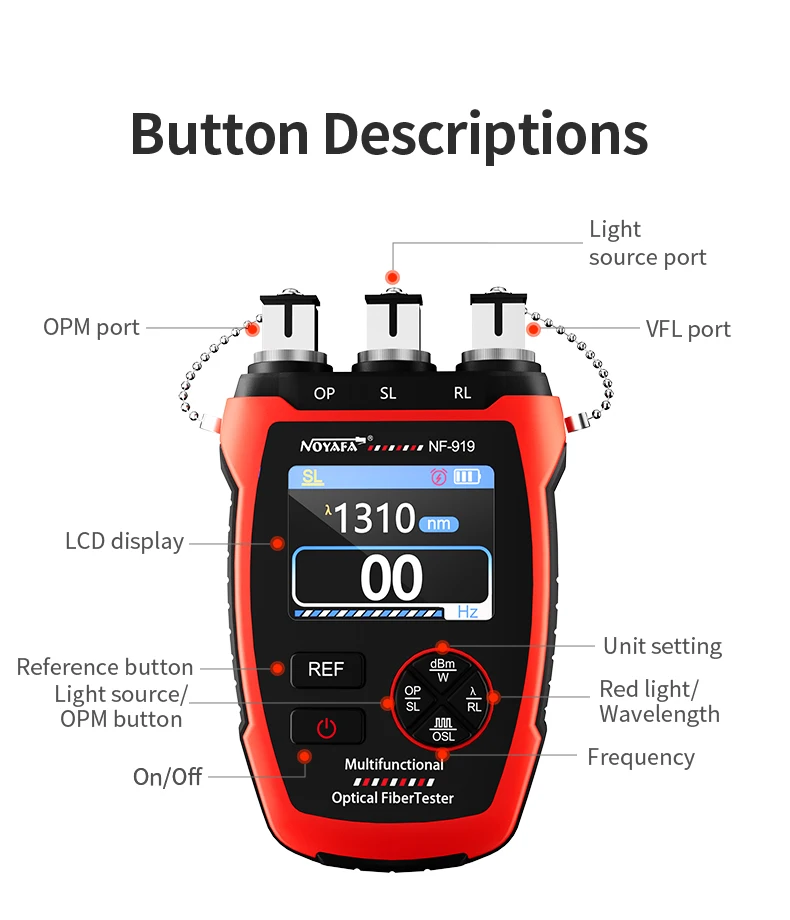 Noyafa NF-919 Optical Power Me - مراجعة Lighting Visual وسعره