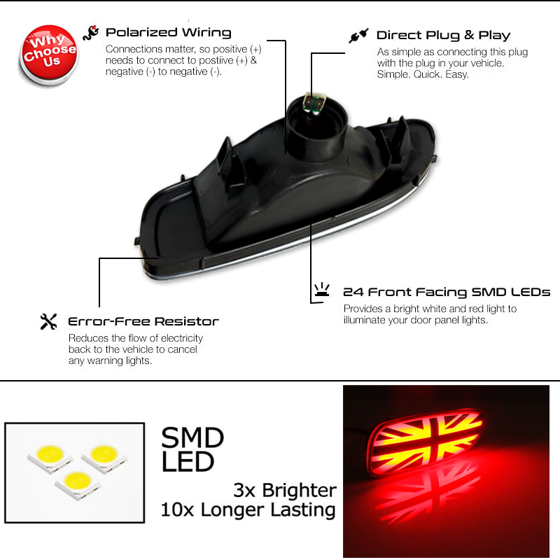 2pcs Rear Fog Running Lamps As - مراجعة Union Lighting & Decor Photos وسعره
