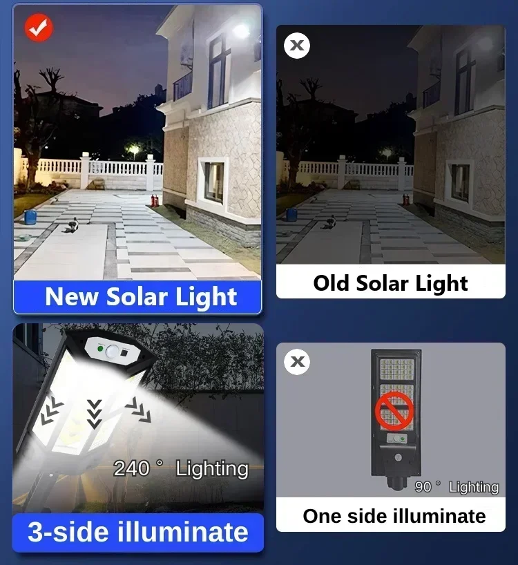 Solar LED Light Super Bright O - مراجعة Lighting Decor Outdoor وسعره
